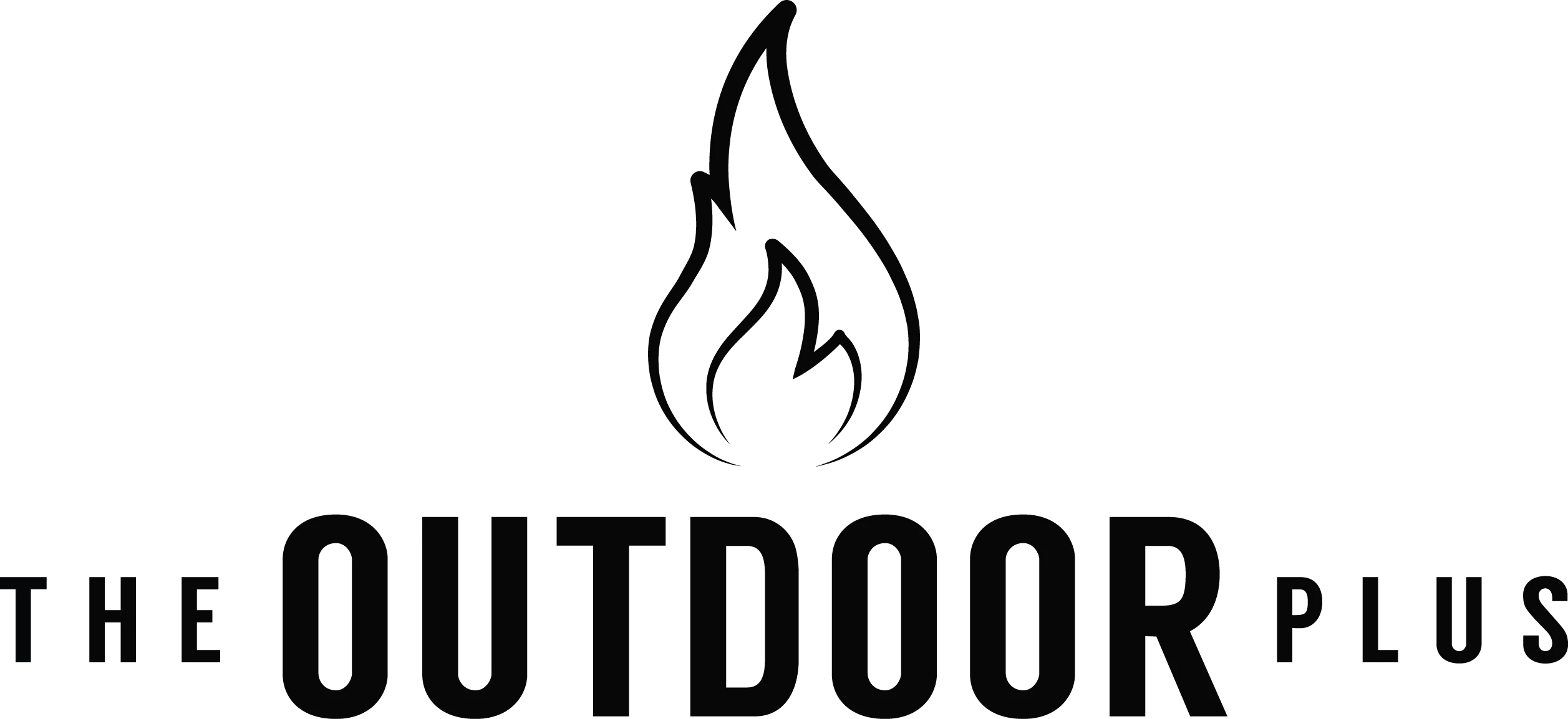 Talk to and expert about The Outdoor Plus