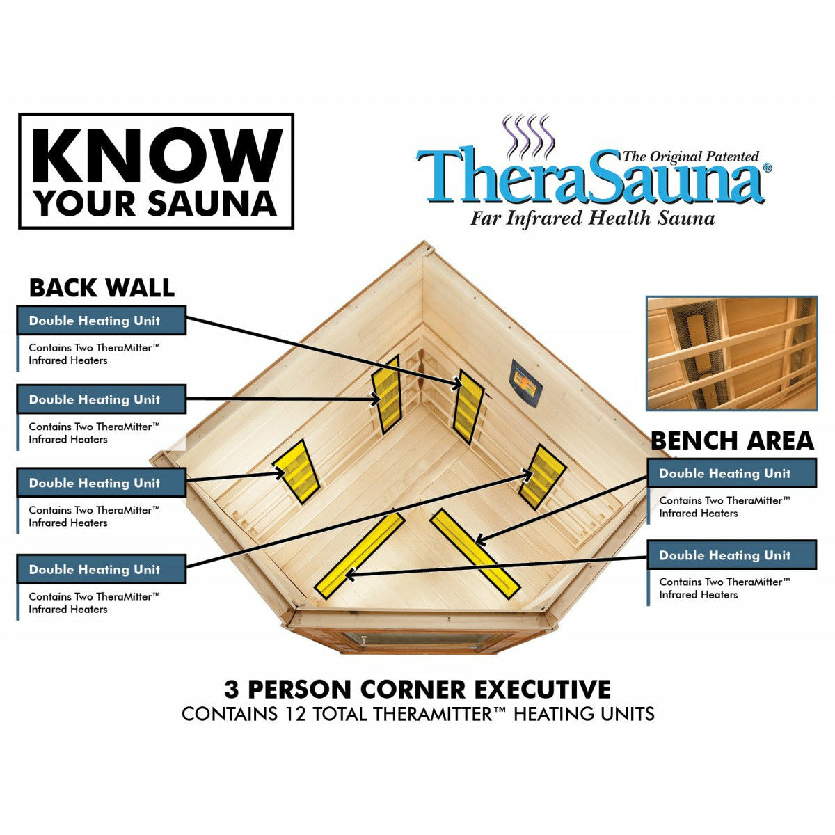 TheraSauna 3-Person Corner Infrared Sauna - Natural Finish