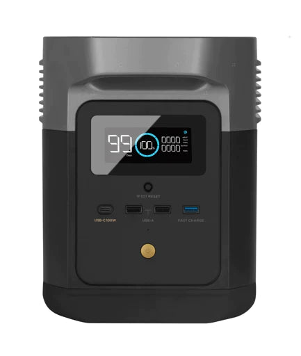 EcoFlow DELTA mini Power Station 1