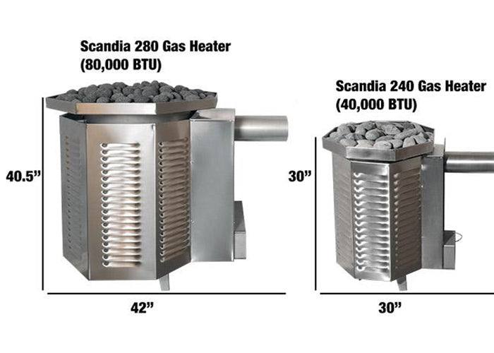Scandia 80K BTU Gas Sauna Heater